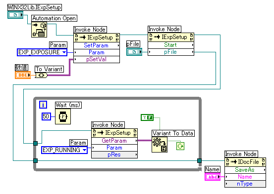 Labview Hirotake Itoh S Memo By Pukiwiki